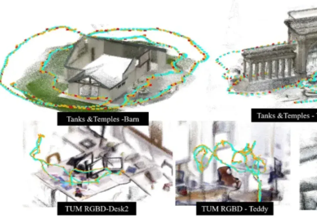 空间智能新高度：港科大谭平团队SAIL-Recon突破万帧级图像大规模3D场景重建Transformer