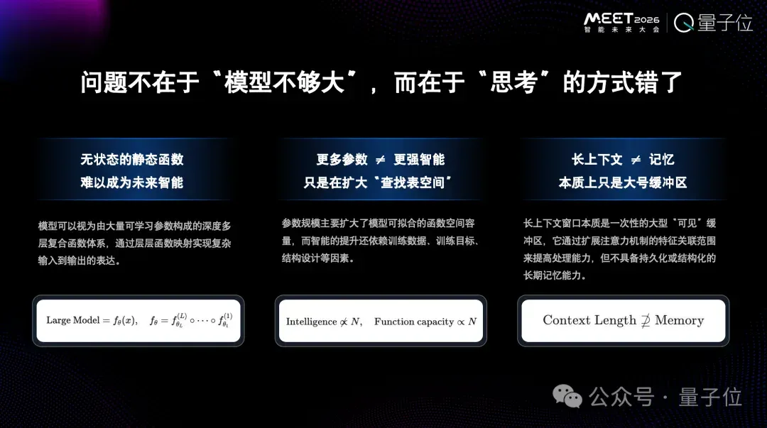 为Token付费是一件很愚蠢的事情，用户应该为智能付费丨RockAI刘凡平@MEET2026