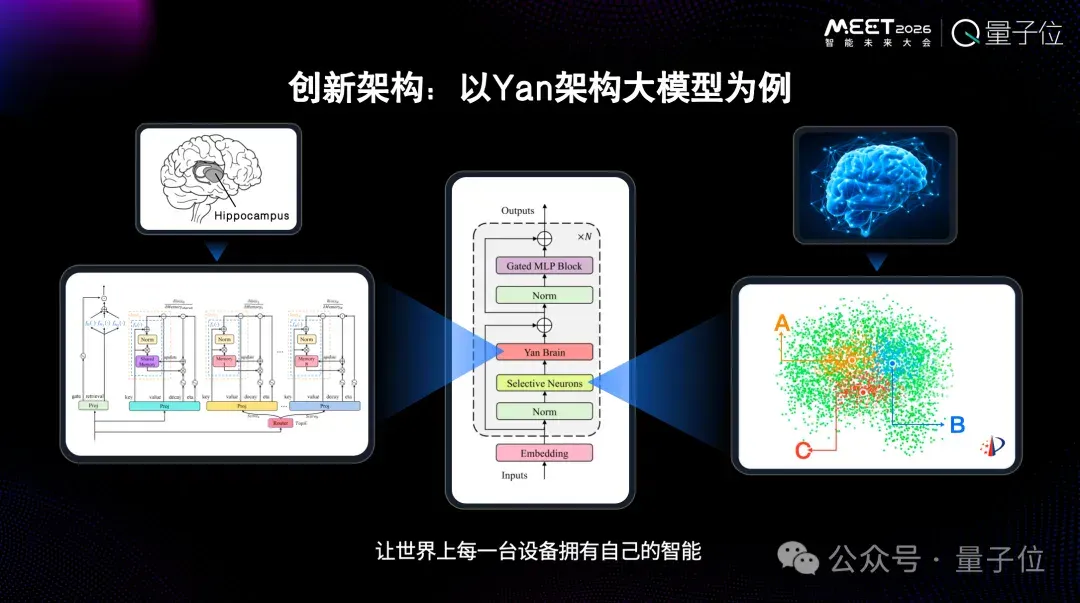 为Token付费是一件很愚蠢的事情，用户应该为智能付费丨RockAI刘凡平@MEET2026