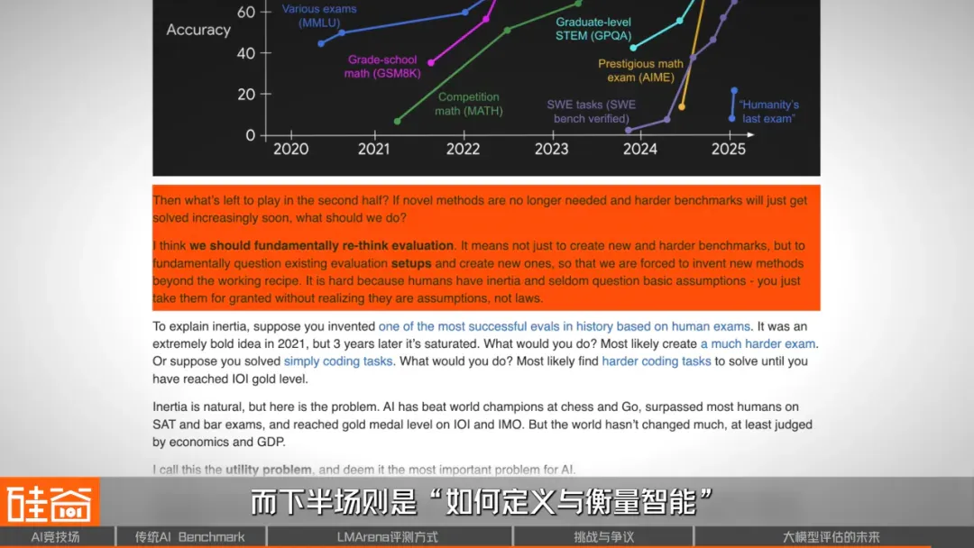 谁是AI之王？聊聊备受争议的AI评测与崛起的LMArena