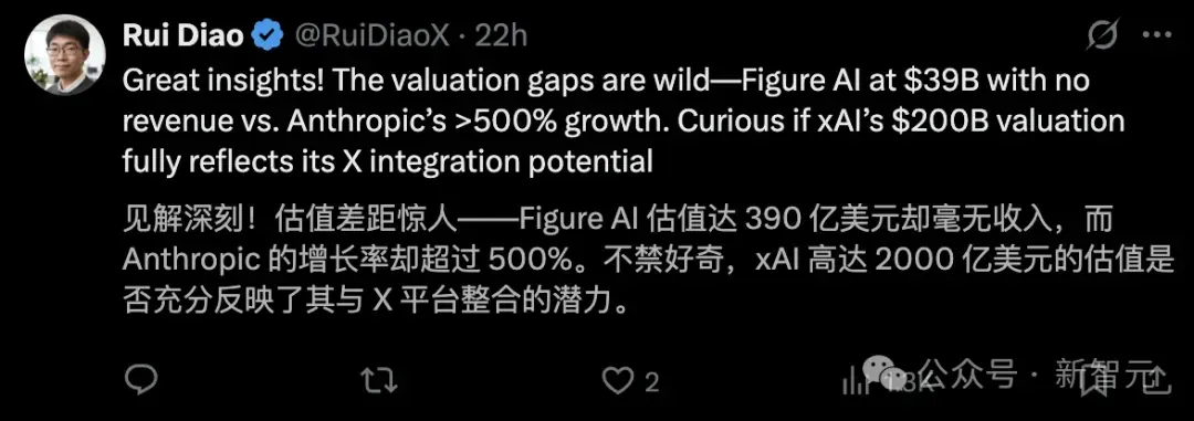 估值上万亿、现金流见底：AI盛宴背后的真相没人敢说