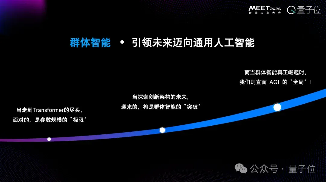 为Token付费是一件很愚蠢的事情，用户应该为智能付费丨RockAI刘凡平@MEET2026