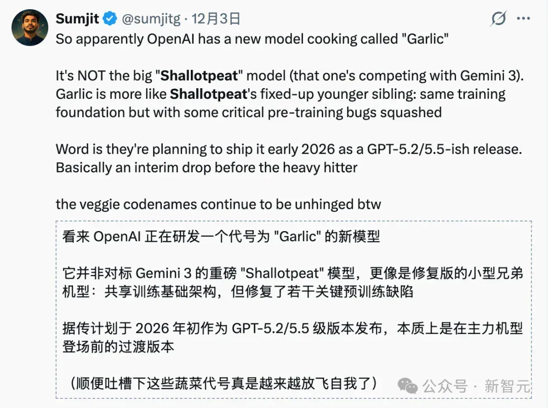GPT-5.2提前泄露？今夜，OpenAI要拿Gemini 3祭天！