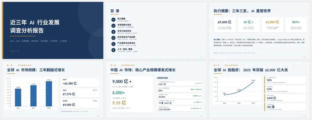 文章配图