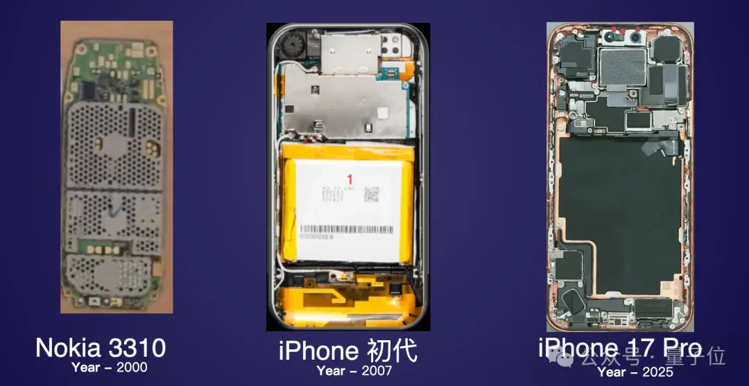 前端没死，AI APP正在返祖