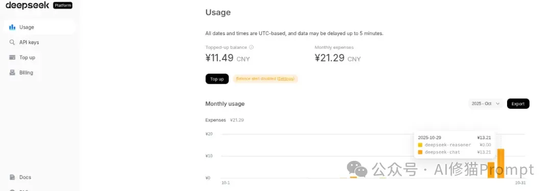 代码自己改自己？我用1000万DeepSeek跑通了赫胥黎-歌德尔机HGM（附避坑指南）