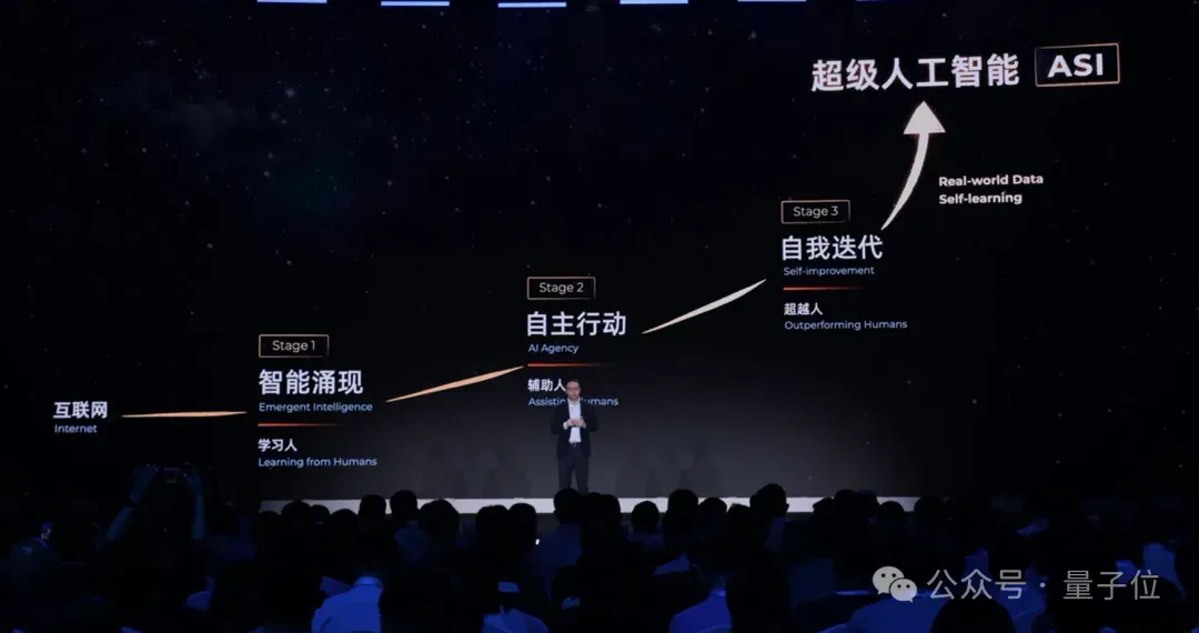 AIME'25满分炸场！Qwen一波七连发，全家桶大更新