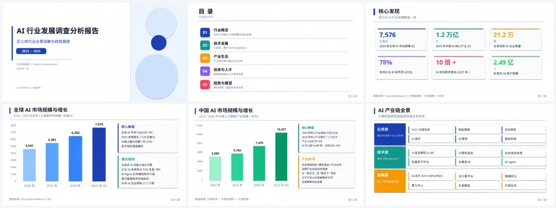 文章配图