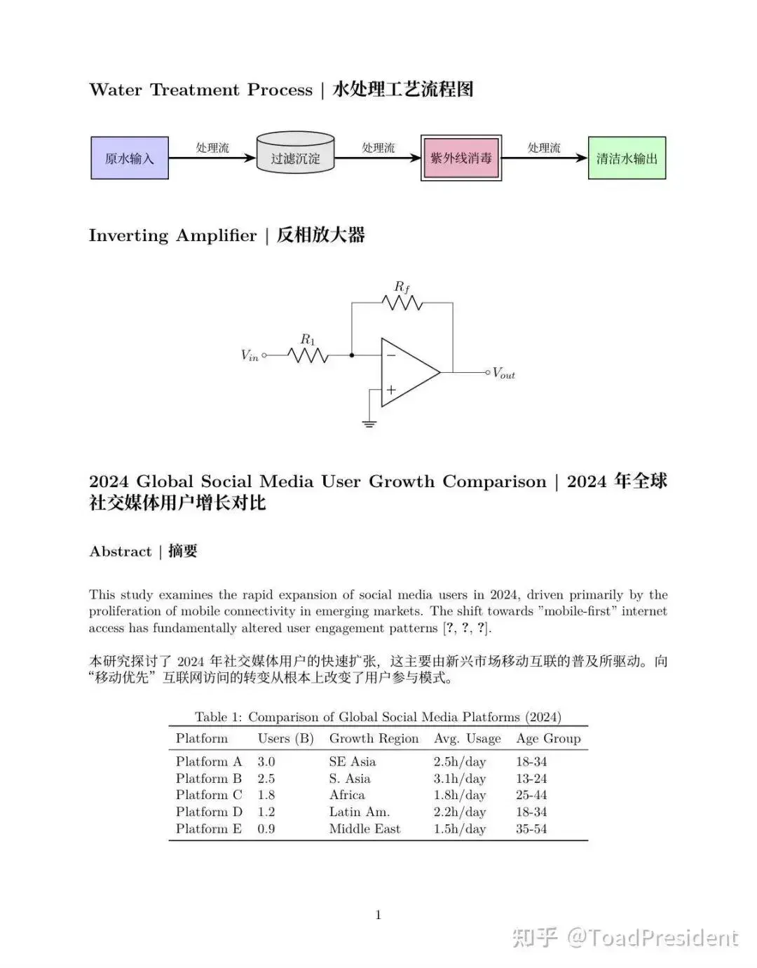 OpenAI 花 1 亿美金收购 Prism？一个中国公司用 Vibe Coding 在 24 小时内验证了一个更优解