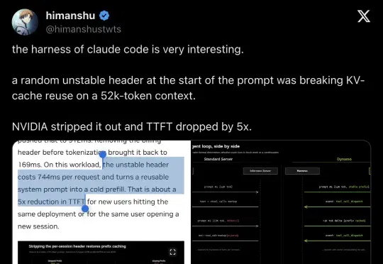 Claude Code 每条请求暗藏一行「有毒」header，52K 上下文推理被拖慢 5 倍！NVIDIA 一个 flag 修好了