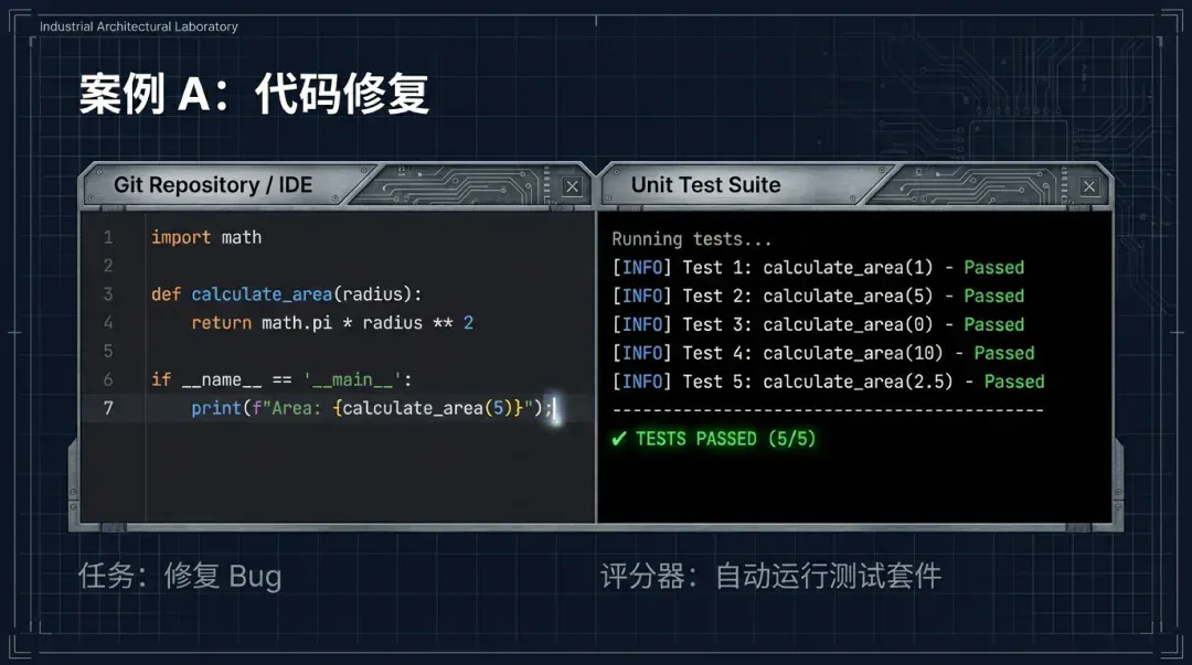 闷声赚钱的 RL 生意：每个任务，200-20000 美元