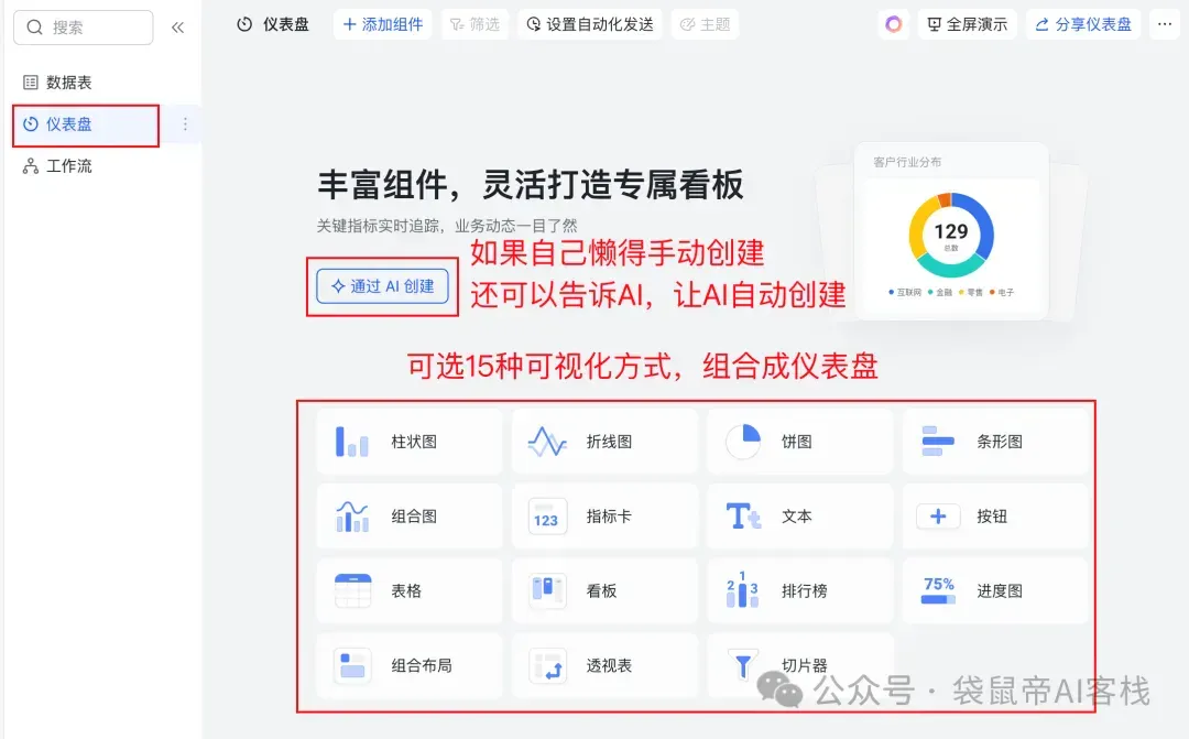 放弃n8n！飞书多维表格才是效率的神，确实太好用了～【附喂饭级教程】