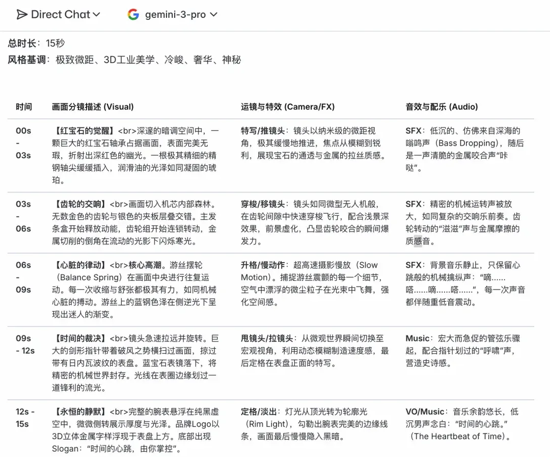 这个 AI 视频应用，让我不再满足只做「爆火短视频贩子」