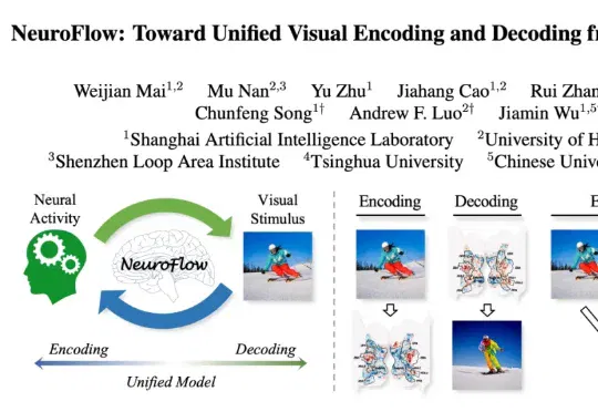 CVPR 2026 | 视觉脑机迈向双向交互！神经流模型 NeuroFlow 打通视觉与神经的双向通道