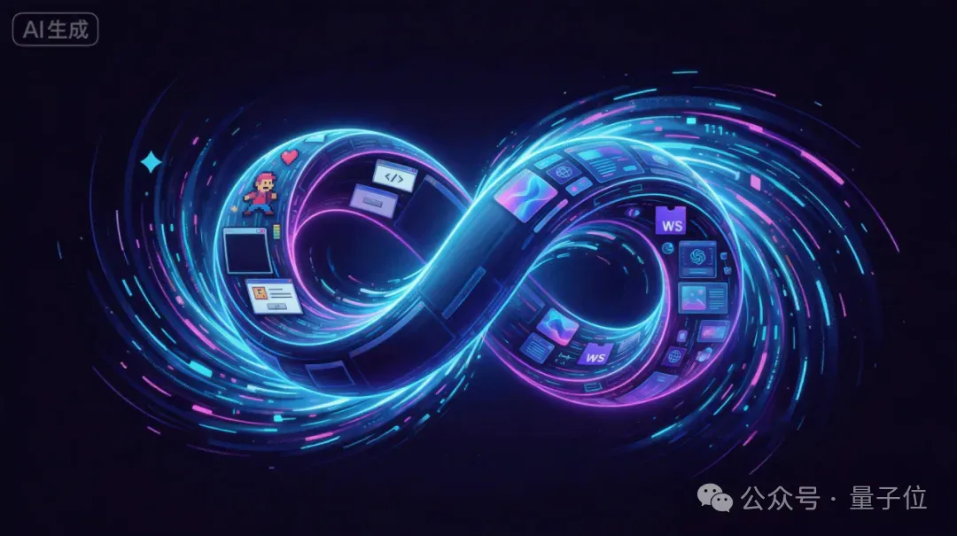 前端没死，AI APP正在返祖