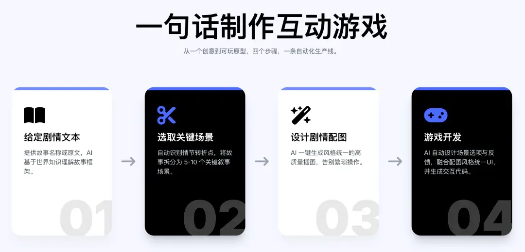 一句话，我用豆包 AI 做出《红楼梦》互动游戏