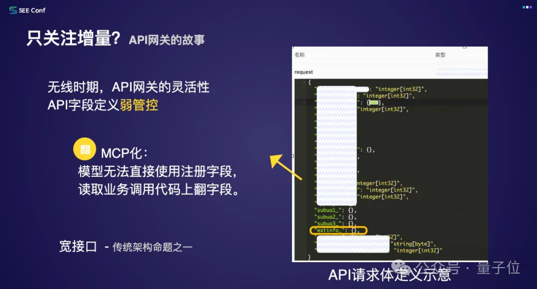 前端没死，AI APP正在返祖