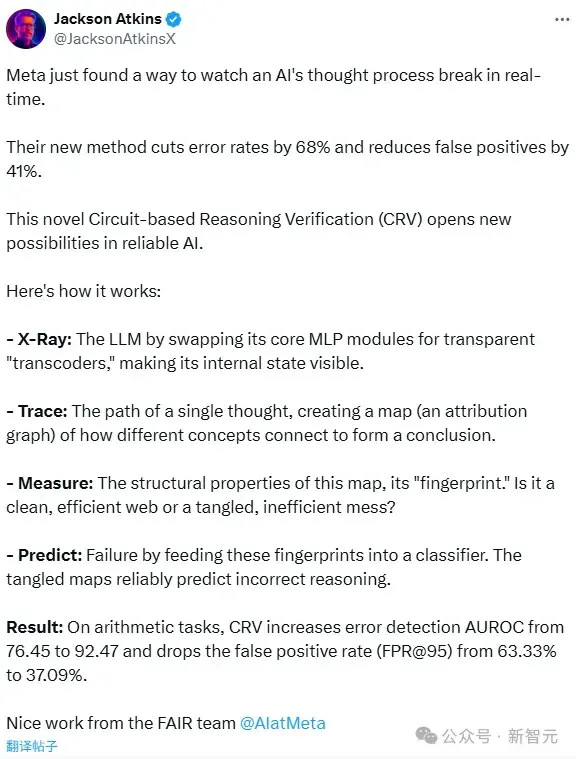 Meta「透视」AI思维链：CRV推理诊断，准确率达 92%！