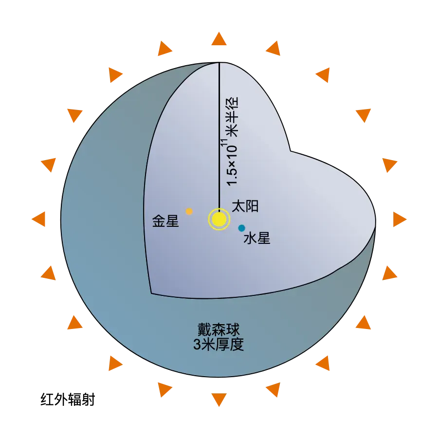 ChatGPT 打开的 AGI 大门， OpenAI 似乎正在关上 | 奥特曼万字访谈