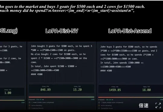 7B扩散语言模型单样例1000+ tokens/s！上交大联合华为推出LoPA