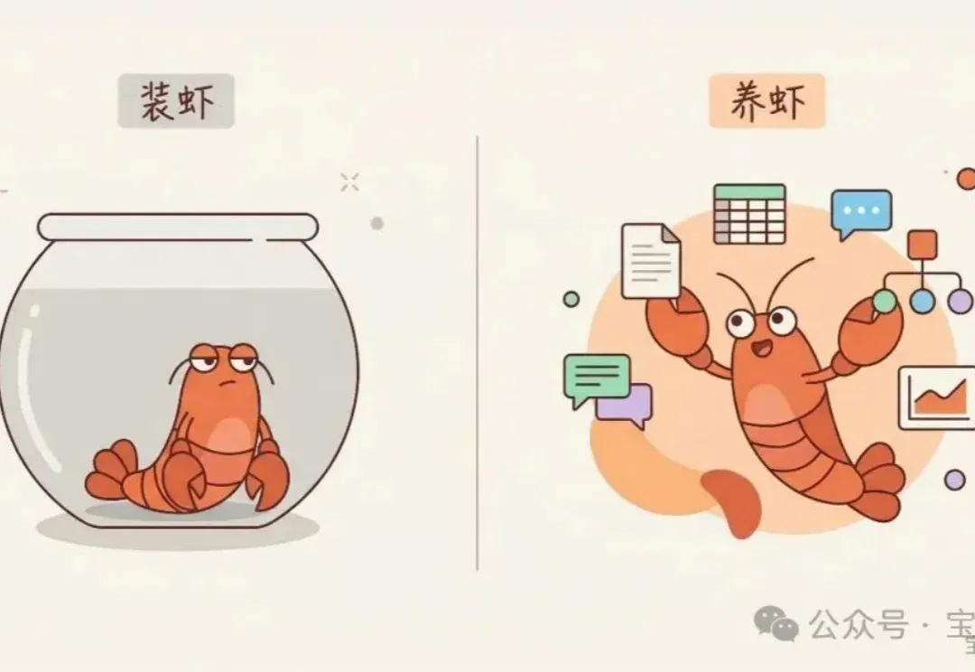 企业养虾🦞(OpenClaw),虾住在哪里比虾本身重要