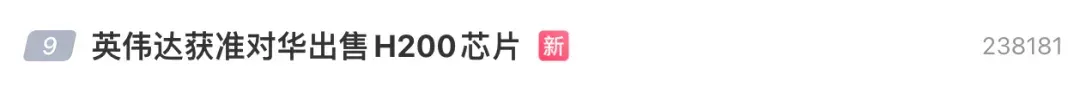 突发！英伟达H200对华解禁，老黄赢麻了