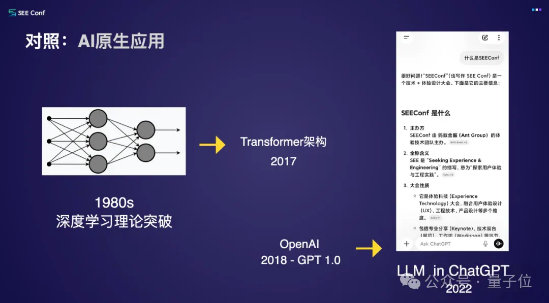 前端没死，AI APP正在返祖