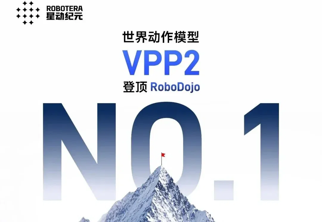 清华具身模型登顶全球第一！突围GPT-6、英伟达，不靠外挂和额外数据