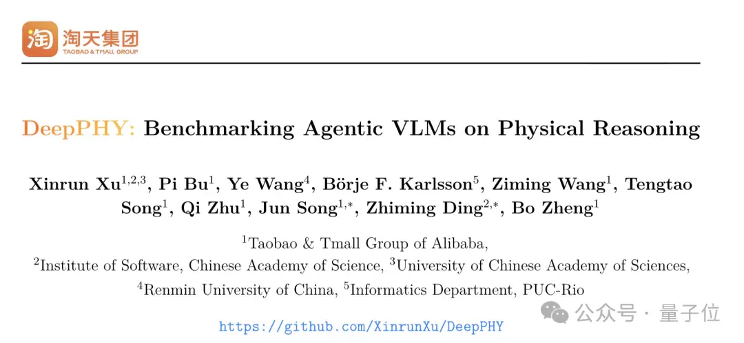6款小游戏难倒所有顶级VLM！愤怒的小鸟让它们全军覆没，性能不如随机猜测