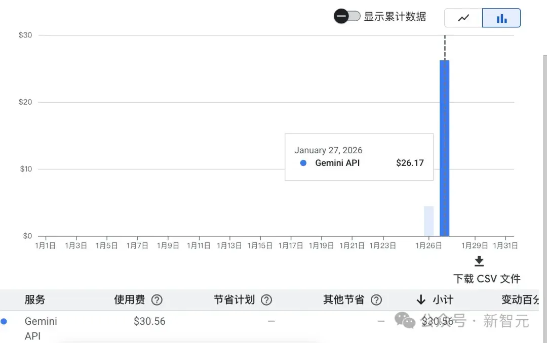 别跟风买Mac Mini了！国产算力跑OpenClaw，只需5分钟