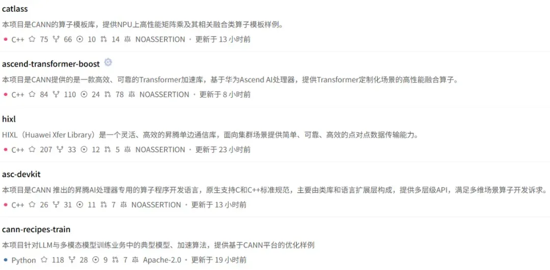 拆解CANN：当华为决定打开算力的「黑盒」