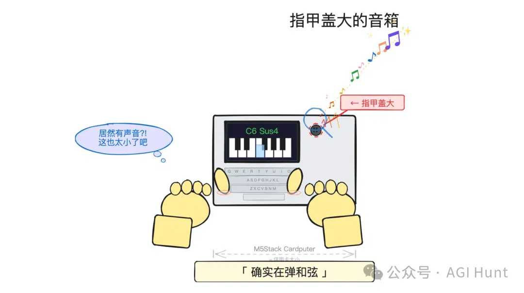 文章配图
