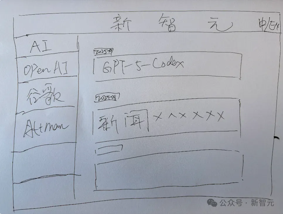 最新实测GPT-5-Codex：前端能力碾压，复杂项目轻松搞定，Claude可以扔了!