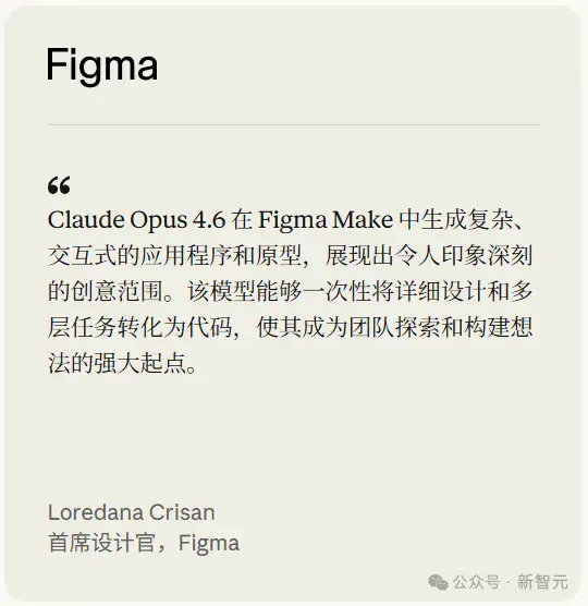 刚刚, Claude Opus 4.6登顶编程之王! 杀入Office全家桶, 15亿打工人变天