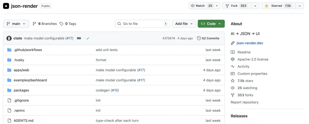 Vercel 开源 json-render！短短 4 天狂揽 7500 Star，这才是 AI 生成 UI 的终极解法！