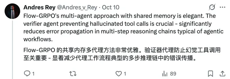 AI在线强化学习“边做边学”，斯坦福团队让7B小模型性能飙升，甚至超越GPT-4o