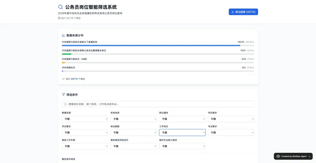 在这个开源「从夯到拉」榜单，我终于明白中国 AI 为什么能逆袭