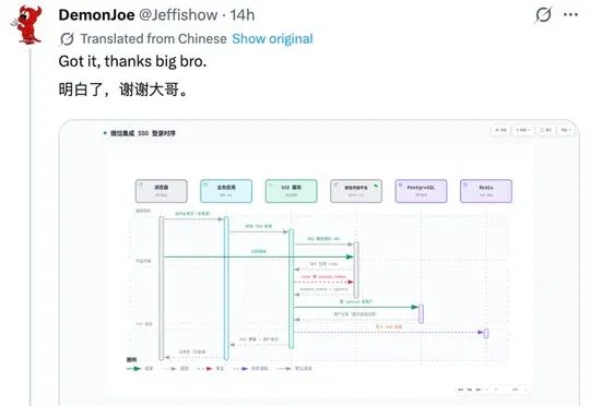 GitHub最热架构图Agent，开发者故事看哭了