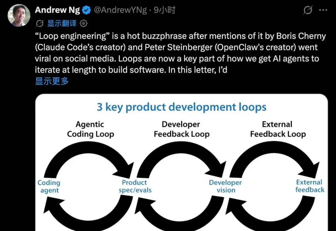 吴恩达对 Loop Engineering 的理解真犀利。
