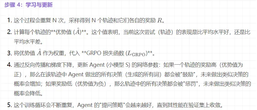 Prompt-R1：让Agent代替你和GPT多轮交互！
