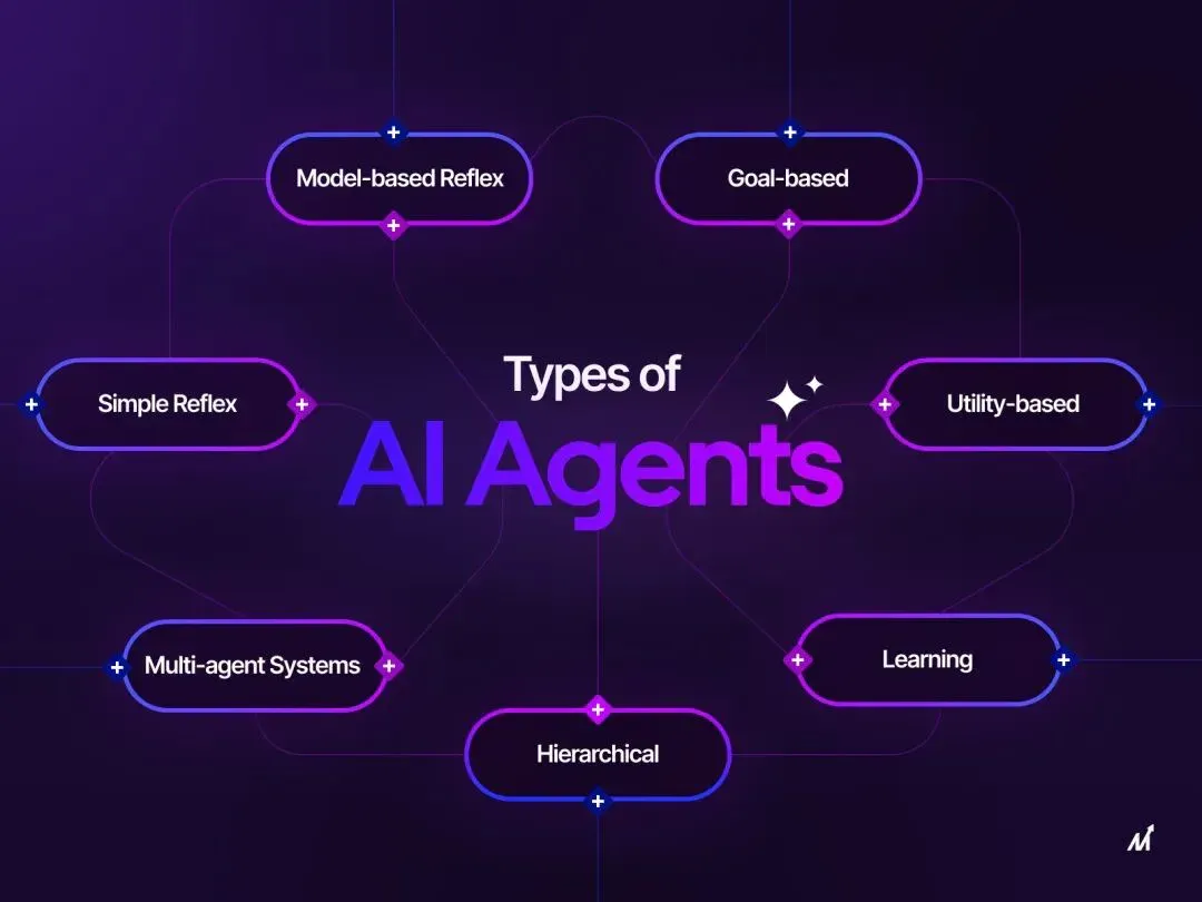 ChatGPT 打开的 AGI 大门， OpenAI 似乎正在关上 | 奥特曼万字访谈