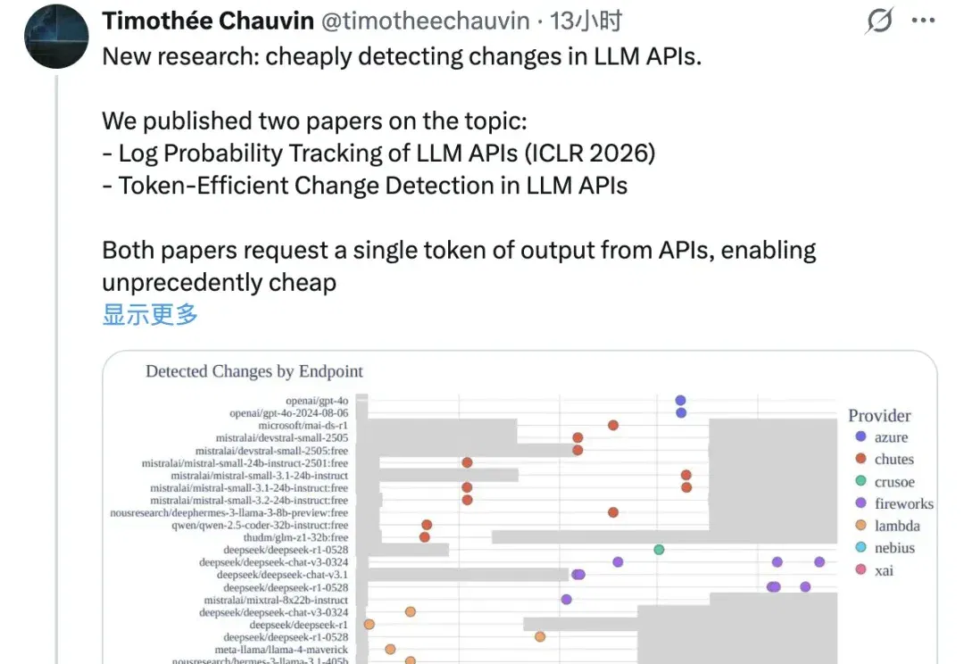 1个Token测出模型降级调包！成本砍到千分之一，API供应商的小伎俩全曝光了