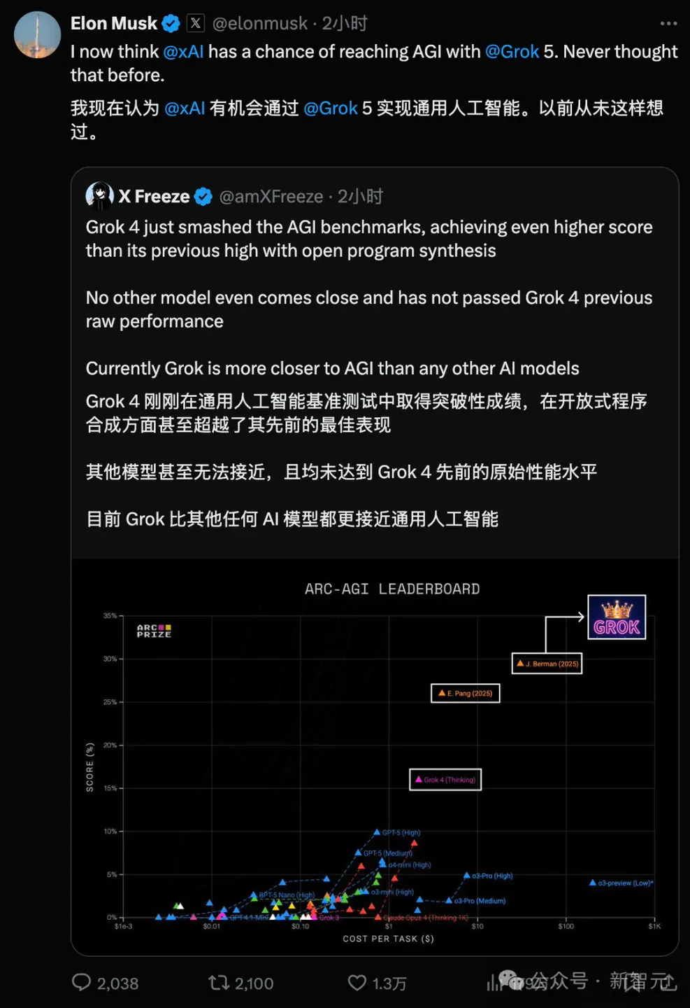 最新实测GPT-5-Codex：前端能力碾压，复杂项目轻松搞定，Claude可以扔了!