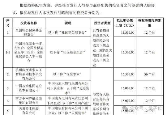 DeepSeek豪掷1.4亿护航宇树IPO，杭州绝代双骄战略合体