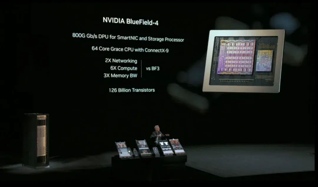英伟达黄仁勋在CES发布Vera Rubin平台，GPU AI推理性能提升5倍
