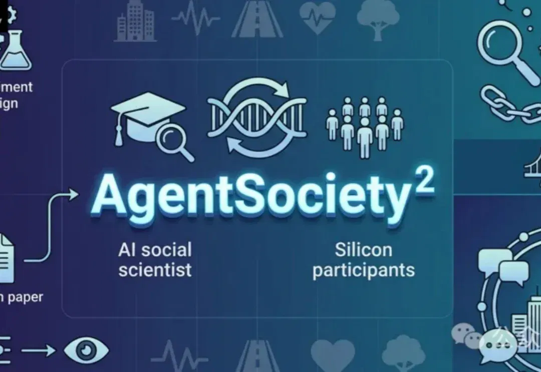 清华发布智能体社会AgentSociety第二代：让社会科学研究真正「跑起来」