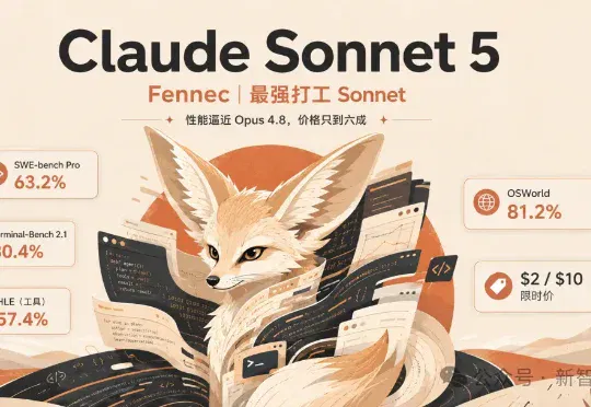 刚刚！Anthropic发布Claude Sonnet 5，价格只有Opus 4.8的六成