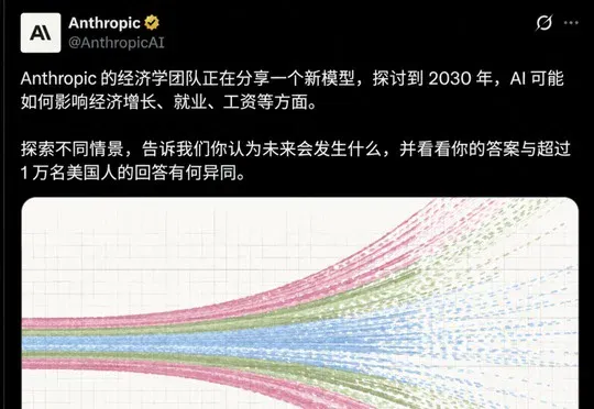 A社警告:AI催生GDP暴涨32%,美国白领却或被斩杀