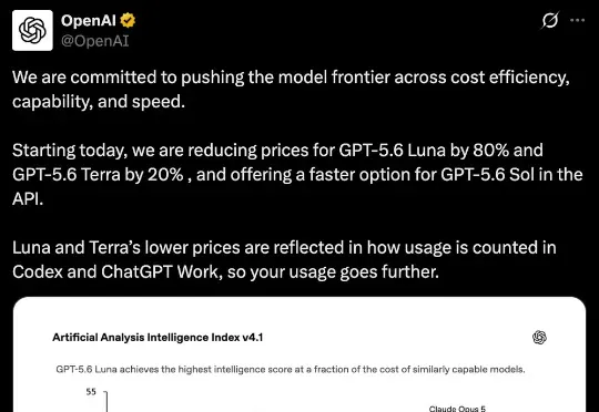 OpenAI突然宣布：GPT-5.6大幅降价，2折起售