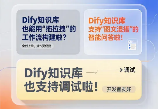 全网首发！Dify 2.0.0 图文混排上线，每个新功能都是爆款！附实战教程（建议收藏）